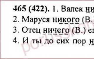 Отрицательные местоимения в русском языке